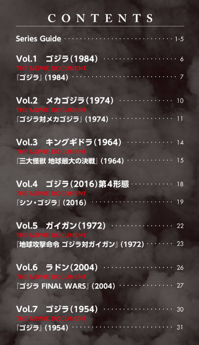 东宝怪兽收藏 特别版 第一弹