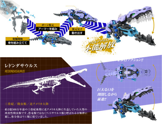 索斯机兽×大灭绝展  DIMEPULSAR 稀有骨架 VER.2025 〔异齿龙种〕