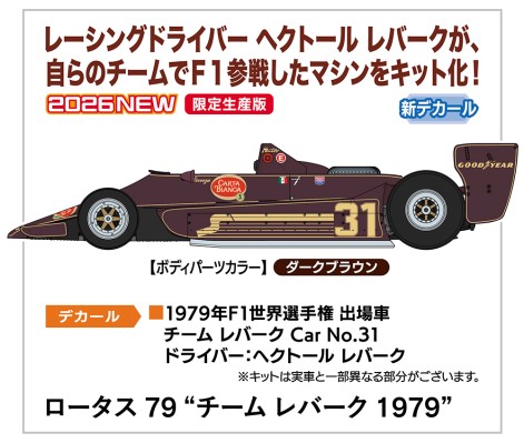 20813 汽车模型 路特斯 79 “雷巴克车队 1979”