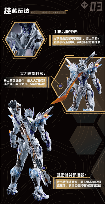 MNZ-GT01X 战铠白虎·虎鲨摩托套装