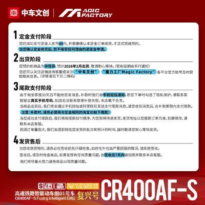 No.1601 1/64比例桌面火车收藏家系列 CR400AF-S高速铁路智能动车组“复兴号”01号车