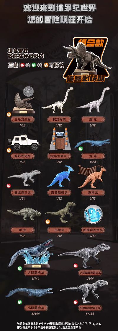 侏罗纪世界惊喜版第2弹 重返侏罗纪世界