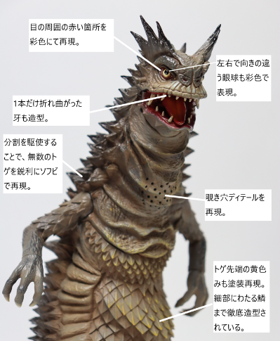 1/6特摄系列 Vol.116 宇宙怪兽 百慕拉