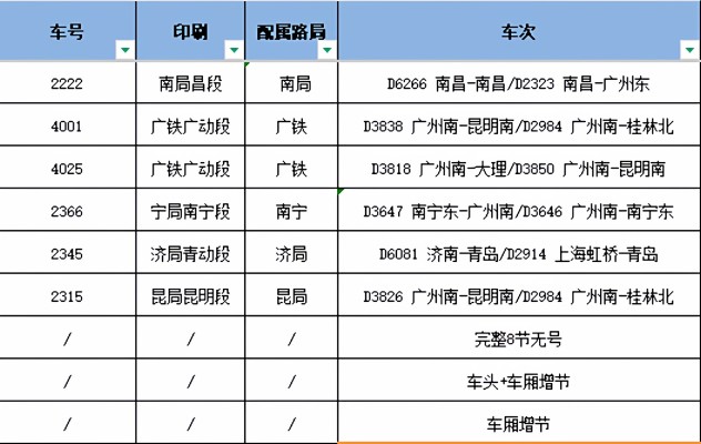 TX037 和谐号CRH2A统型电力动车组