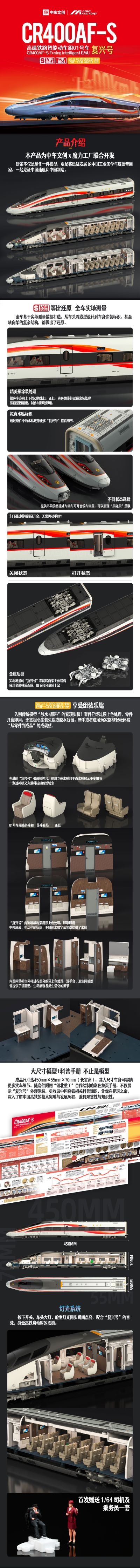 No.1601 1/64比例桌面火车收藏家系列 CR400AF-S高速铁路智能动车组“复兴号”01号车