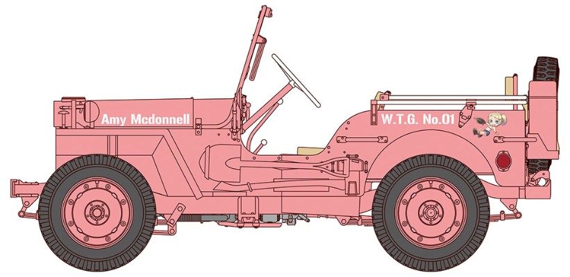 SP356 蛋机少女系列 狂野蛋机少女 No.01 1/4吨 4×4卡车“艾米·麦克唐纳” 附带手办