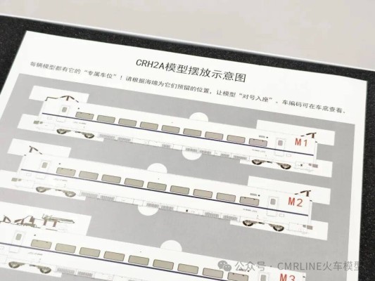 TX037 和谐号CRH2A统型电力动车组