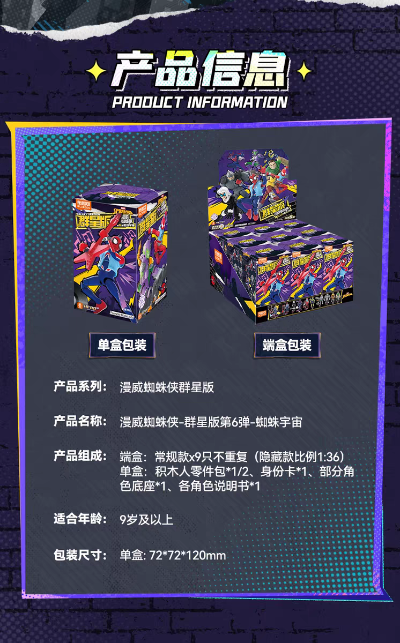 漫威蜘蛛侠 群星版第6弹 蜘蛛宇宙