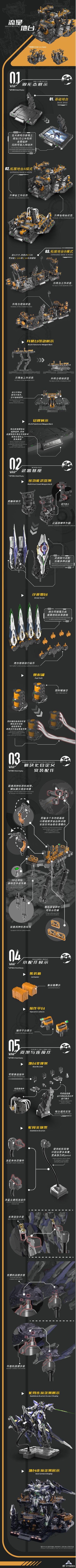 TMS系列 流星