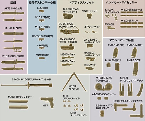 小军械库 LD053 枪械配件 B2 FDE配色