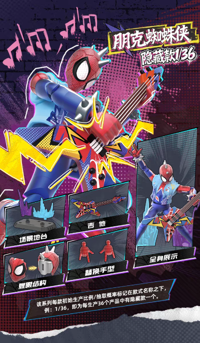 漫威蜘蛛侠 群星版第6弹 蜘蛛宇宙