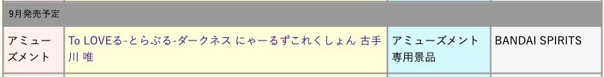 松弛猫咪收藏 出包王女DARKNESS 古手川唯