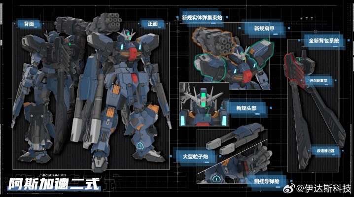 阿斯加德二型