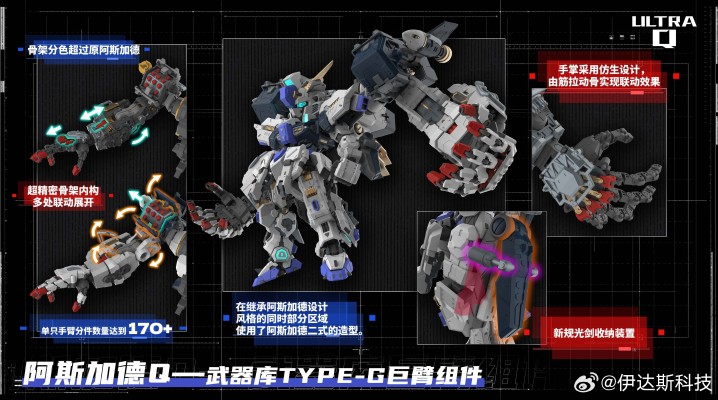 阿斯加德Q-武器库TYPE-G巨臂组件