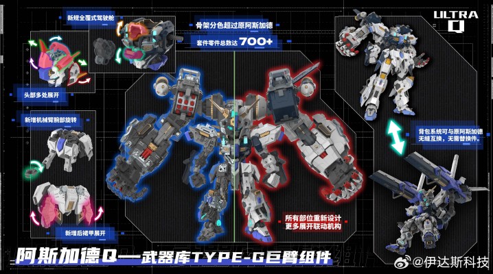 阿斯加德Q-武器库TYPE-G巨臂组件