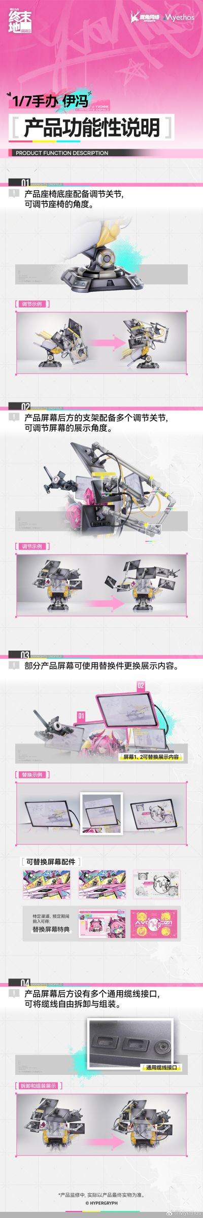 明日方舟：终末地 伊冯