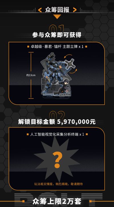 卓越级·暴君·锚杆（BOLT）众筹特别版