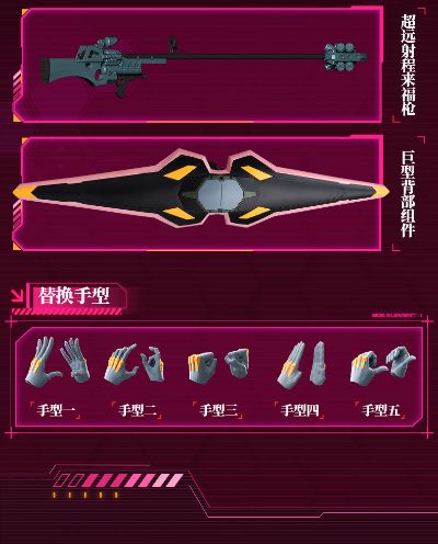 传奇版 新世纪福音战士 8号机α