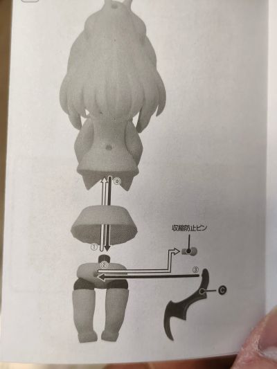 粘土人#2816 蔚蓝档案 鬼方佳代子