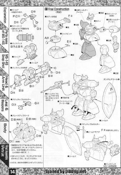 MG#08  MS-14S (YMS-14) 夏亚专用勇士
