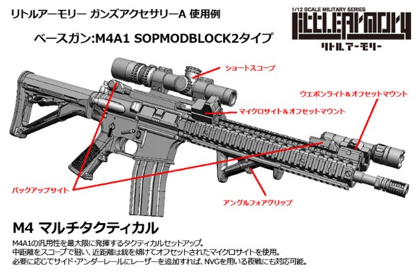小军械库 LD022 枪械配件A2