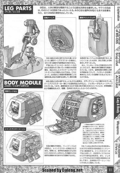 MG#02 MS-06S 扎古2