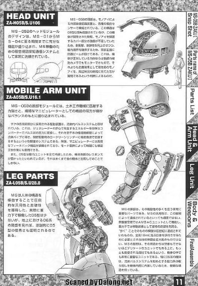 MG#18 MS-05B 扎古I