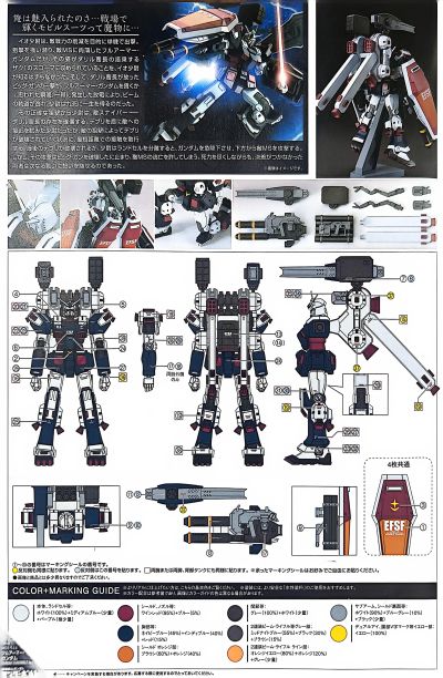 HGGT 机动战士高达雷霆宙域 FA-78 全装甲 (高达雷霆宙域Ver.) Animation Image ver.