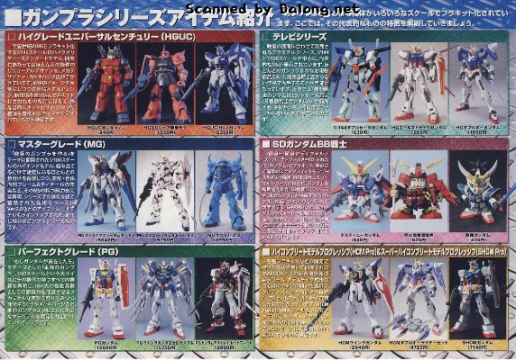 HGUC 机动战士高达 RX-78-2高达 Ver.G30th 机动战士30周年纪念版