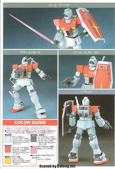 HGUC 1/144 	机动战士高达 RGM-79 吉姆