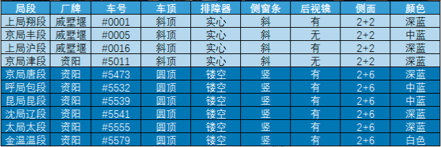 TX027 东风8B DF8B内燃机车