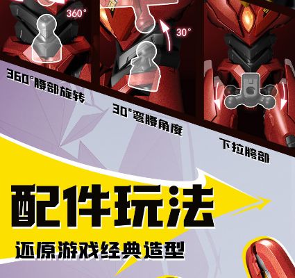 漫威争锋超越版 潘尼帕克机甲