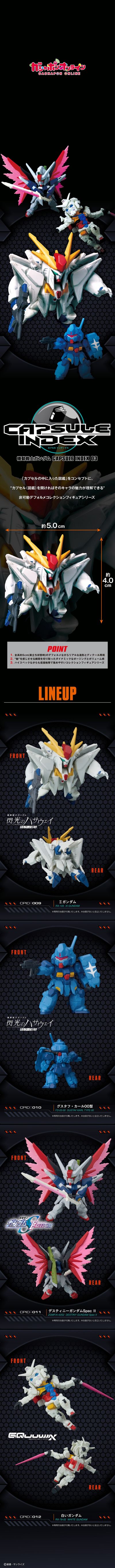 机动战士高达 CAPSULE INDEX 03