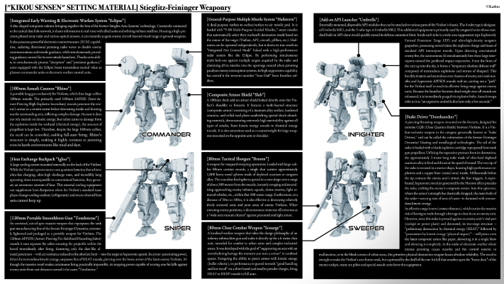 机甲战线 第一弹 PARACRAX