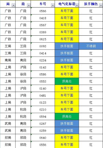 TX009 和谐D1D HXD1D电力机车