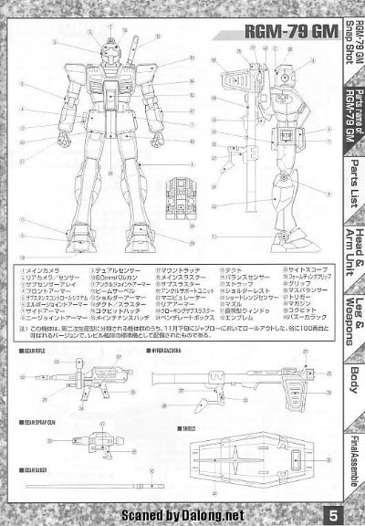 MG #17 机动战士高达 RGM-79 吉姆 