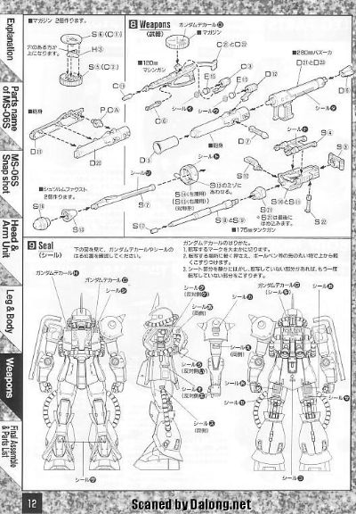 MG#02 MS-06S 扎古2