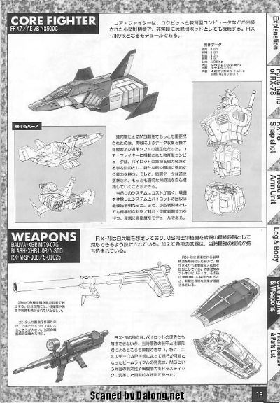 MG 1/100 RX-78-3 G3高达