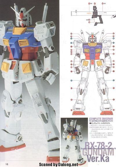 MG  机动战士高达  RX-78-2 高达Ver.Ka