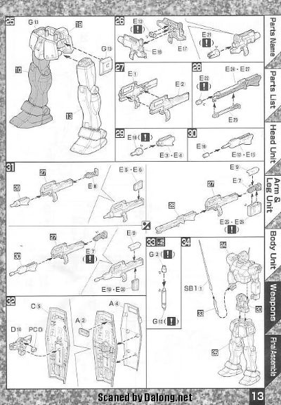 MG 1/100 机动战士高达0083 星尘的回忆 RGM-79C 吉姆改 Standard Color