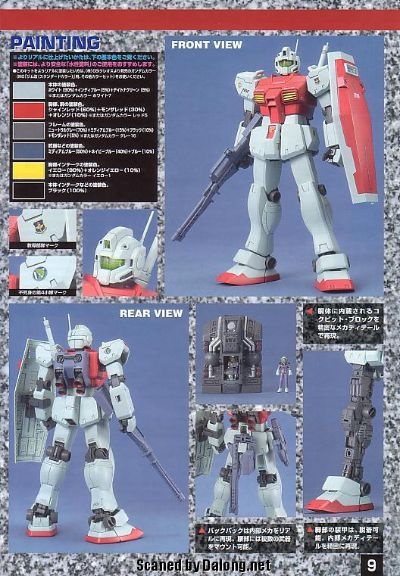 MG 1/100 机动战士高达0083 星尘的回忆 RGM-79C 吉姆改 Standard Color