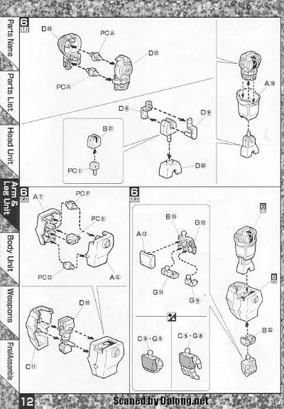 MG 机动战士高达0083 星尘的回忆    MS-14A 勇士 (阿纳贝尔·卡多专用机)