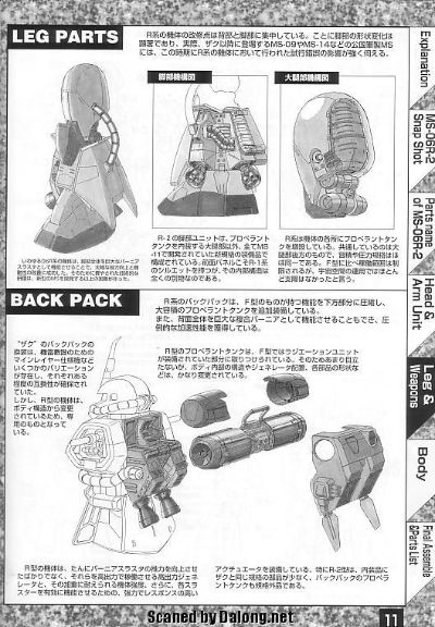 MG#7 MS-06R-2 扎古II 强尼·莱登专用
