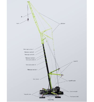 中联ZAT24000全地面起重机