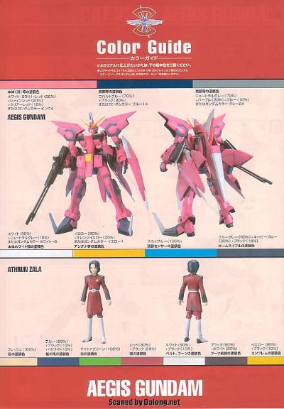 1/100 神盾高达