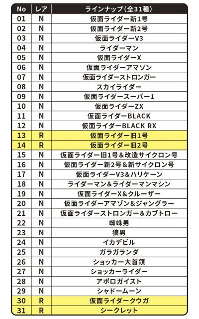 SD 假面骑士Snack