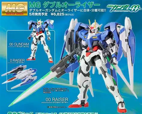 MG 1/100 机动战士高达00 GN-0000 00高达 00斩击强化模组