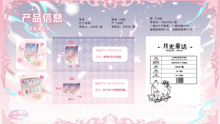 月光童话物语8分BJD盲盒