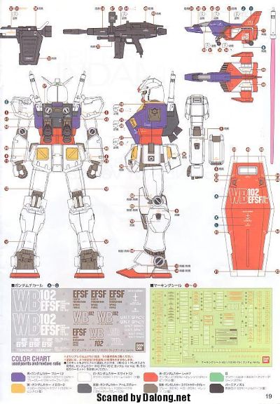MG  机动战士高达  RX-78-2 高达Ver.Ka