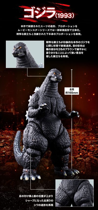 电影怪兽系列 哥斯拉（1993）